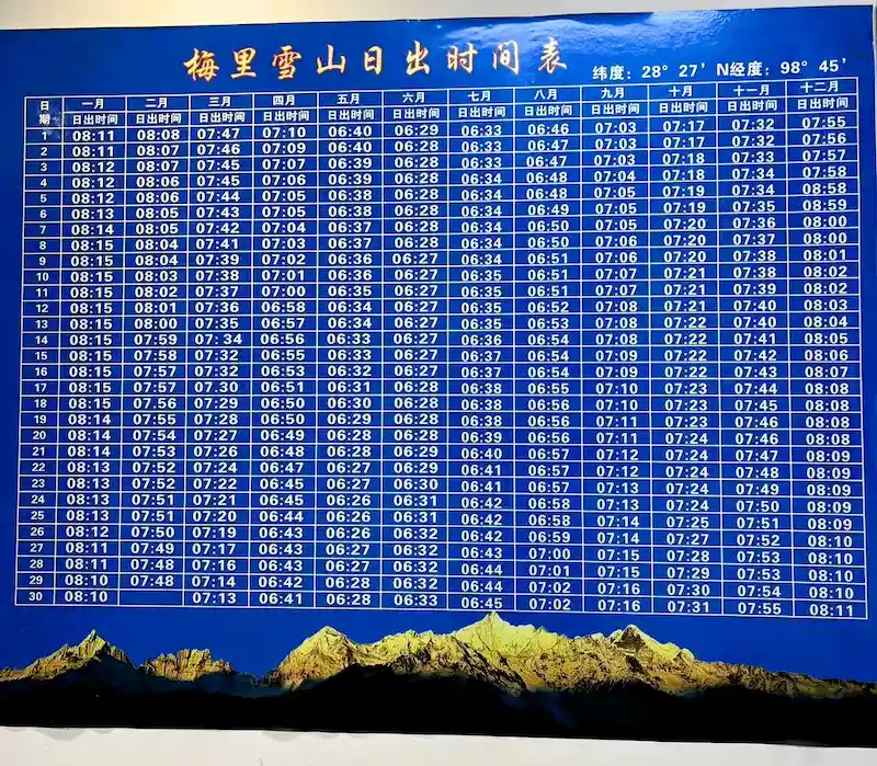 The Meili Snow Mountains: In Search of the Golden Moment feilai temple sunrise board