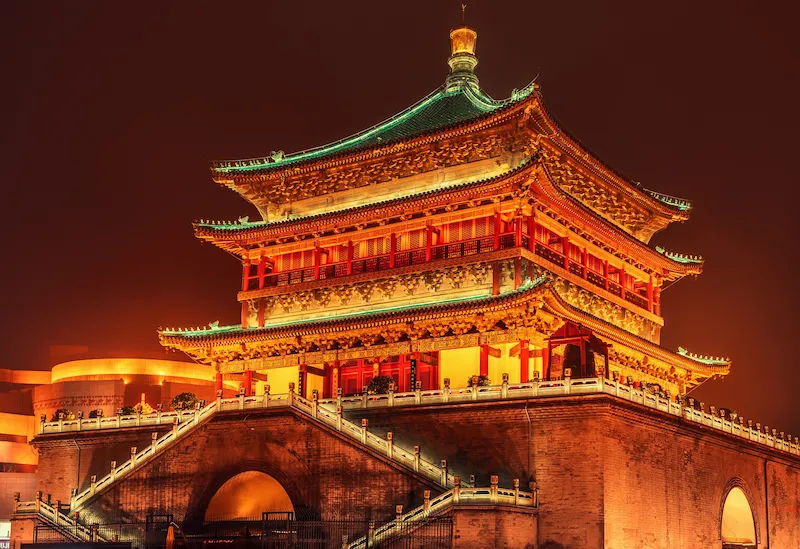 China Icons | 10-Day Private China Itinerary xian bell tower